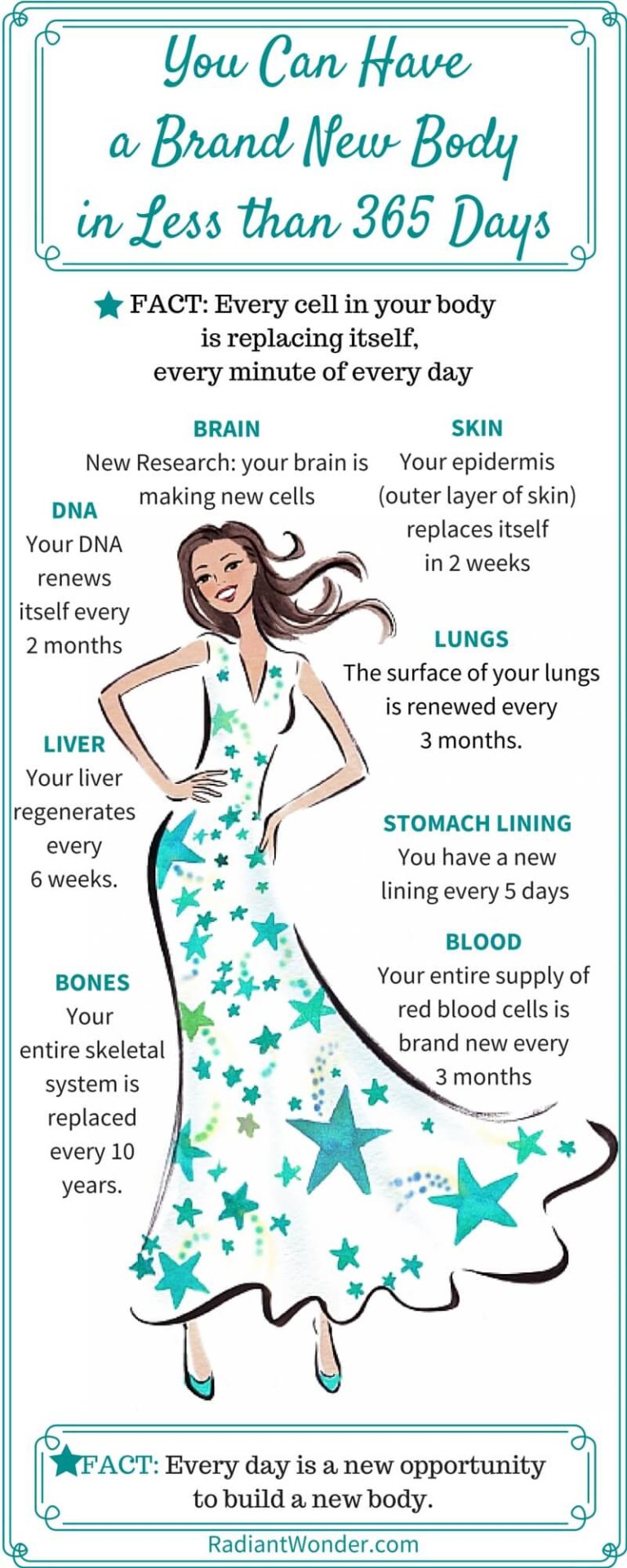 Is Your Biological Clock Ticking? Find Natural Solutions Radiant Wonder