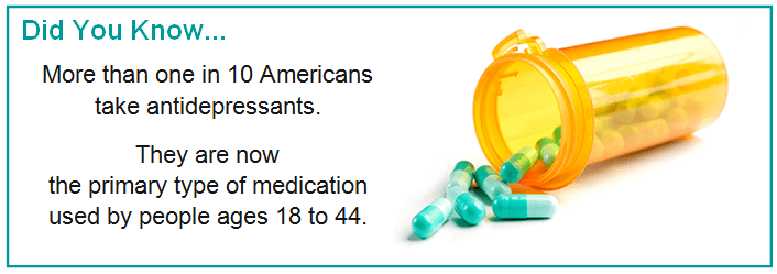 anxiety Info box more than one in 10 Americans now take antidepressants